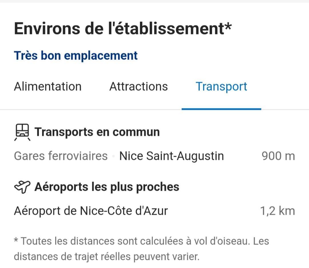 Appartements Renove 2023 Proche Aeroport 5Min, Gare Sncf 2 Min, Tramway Au Pied De L'Immeuble , Parking Possible, Renovated Apartments 2023 Near The Airport 5 Min, Train Station 2 Min, Tram Next To The Building 1 Min, Parking Possible Ницца Экстерьер фото